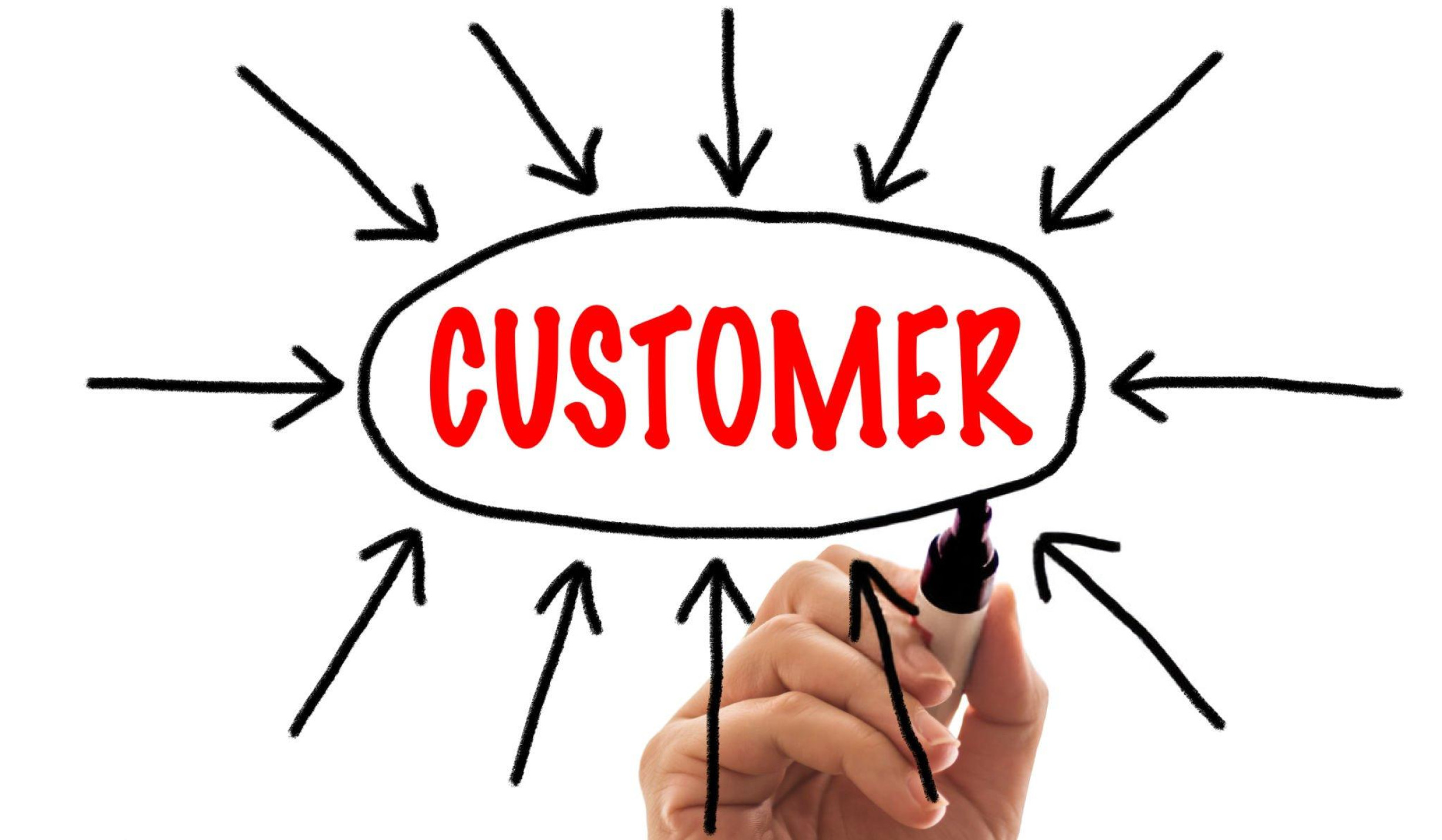 You are currently viewing Turning Your Customers Into Advocates: The Real Growth Hack