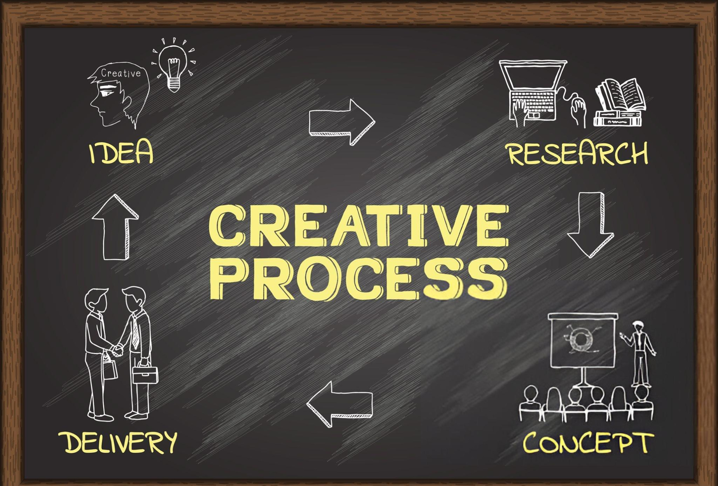 You are currently viewing The Rise of the Creativepreneur in Nigeria