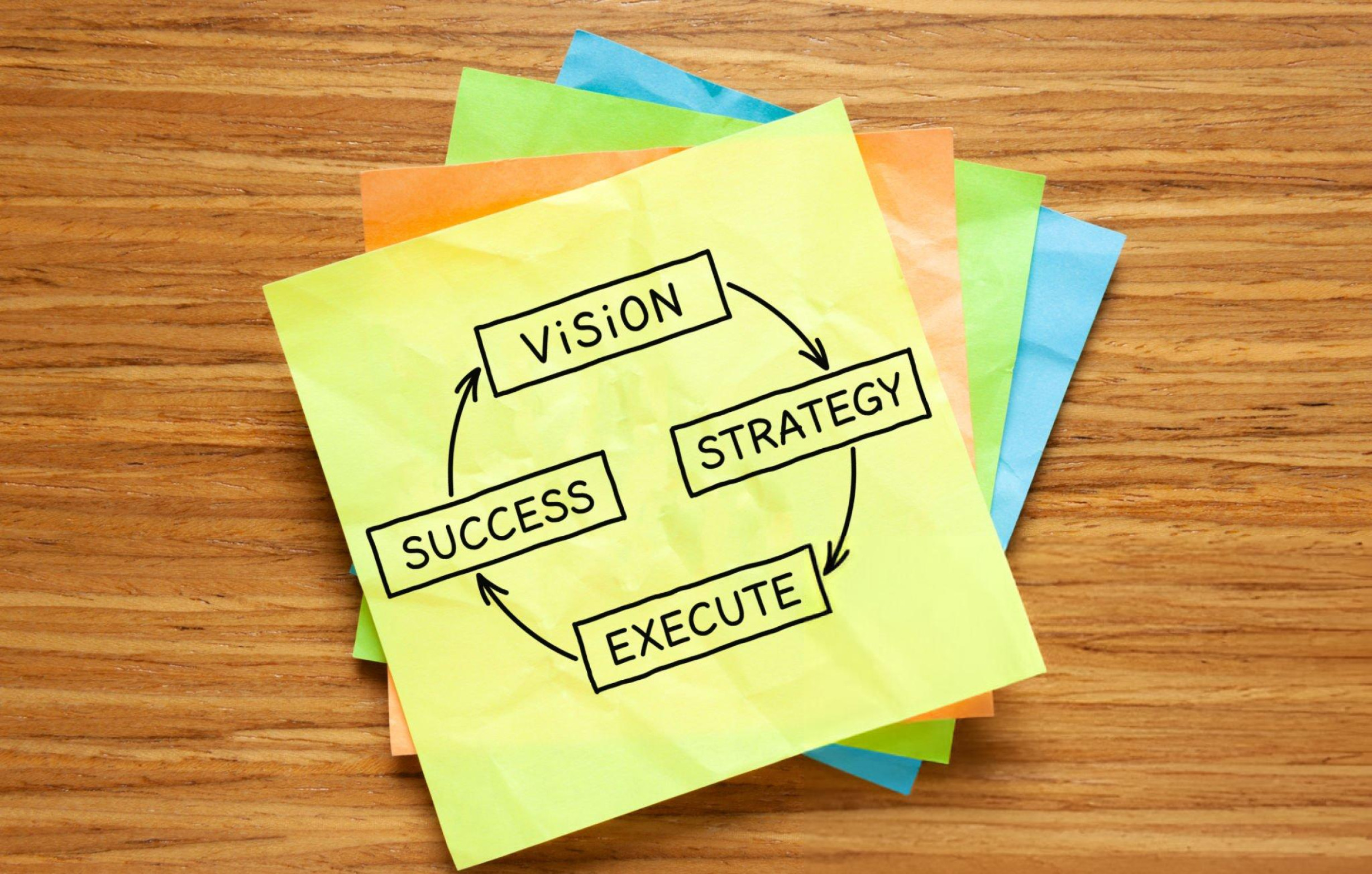 You are currently viewing Your Business Plan Is Useless Without Execution